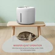 The Aurora | Serene Flow Ultra-Quiet Pet Water Fountain (2000ML)
